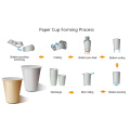Small Capacity Manual Paper Cups Machines Double Wale Pmc Paper Cup Forming Machine